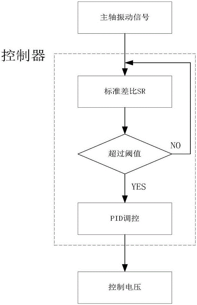 爱游戏电竞